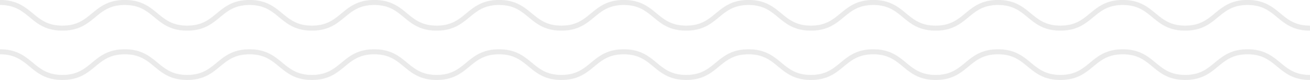 grafismo ondas cinza clarinho